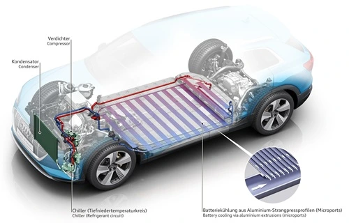 Audi e-tron Battery position